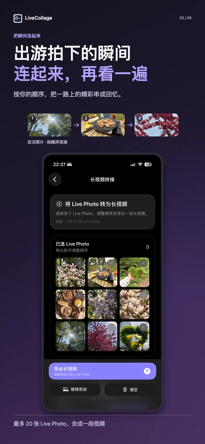 按顺序串联出游时拍下的实况照片